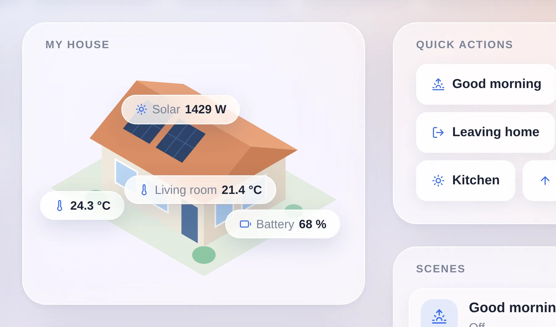Close-up on the top of the Home dashboard: the clock, the weather and the house view widget