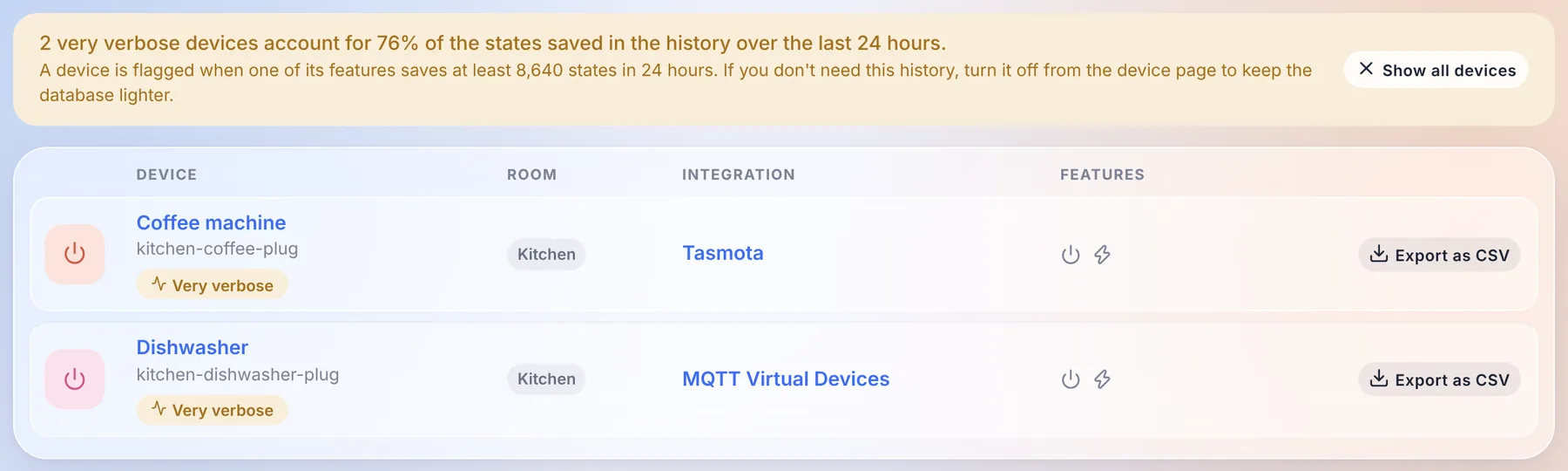 The devices page flags the very verbose devices, with their share of the history