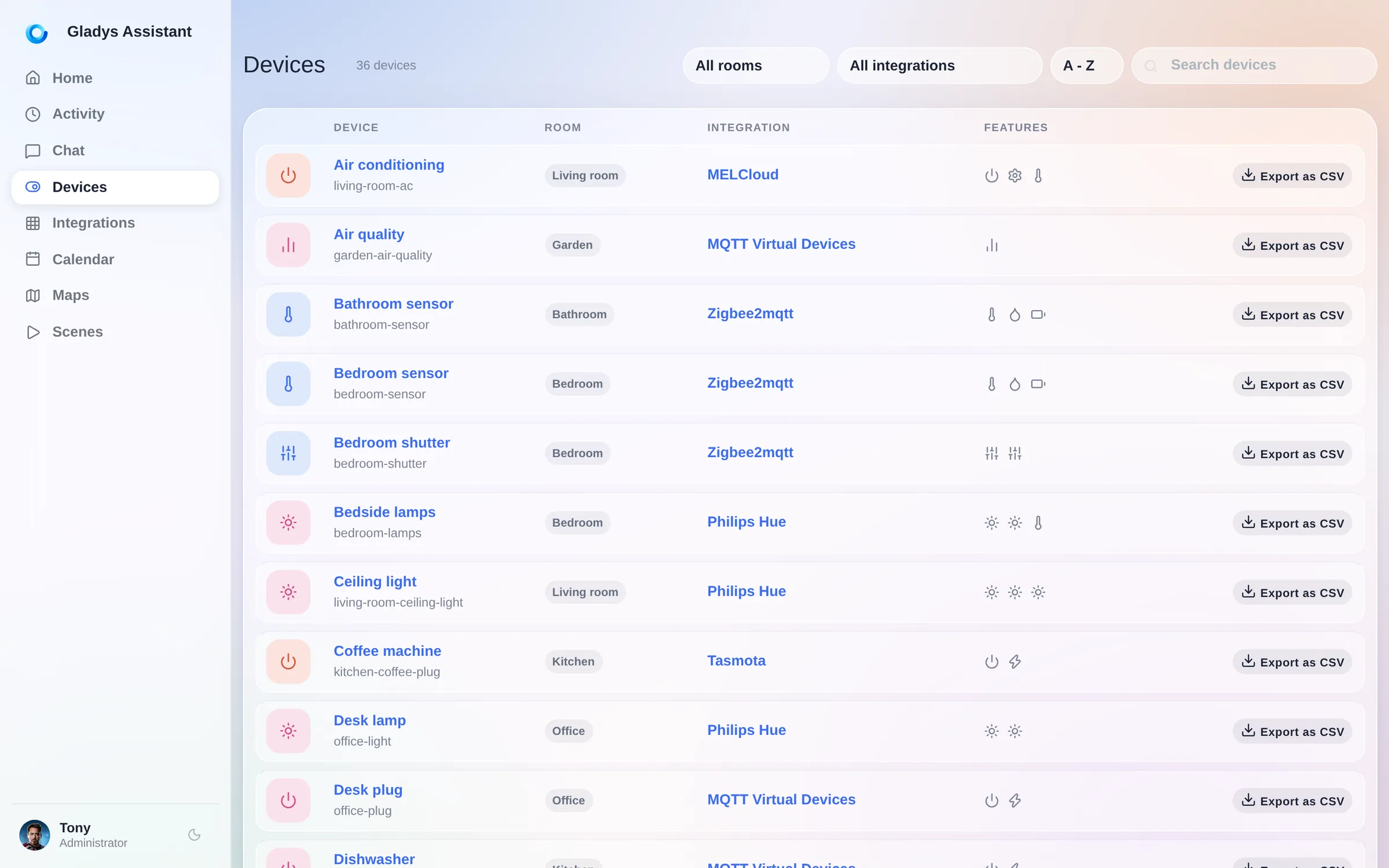 The devices page