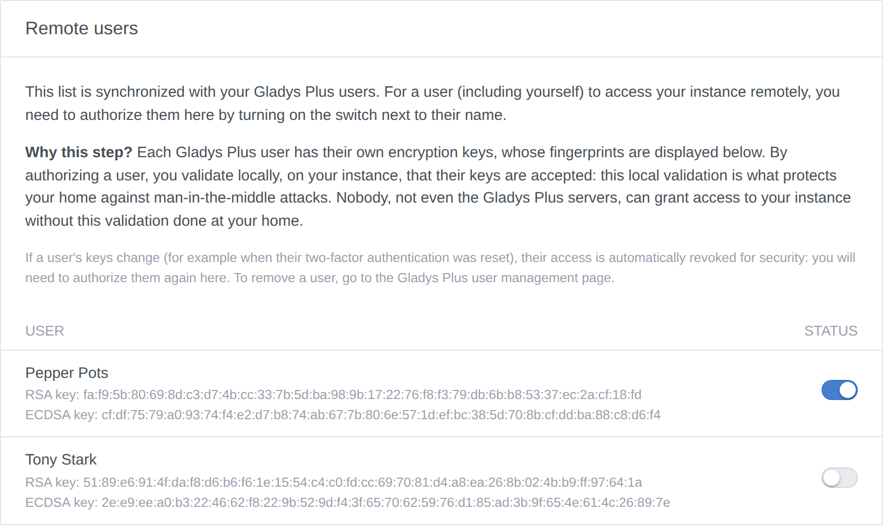 Authorize a remote user locally