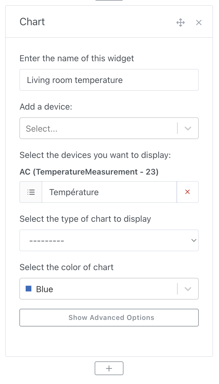 Configure chart