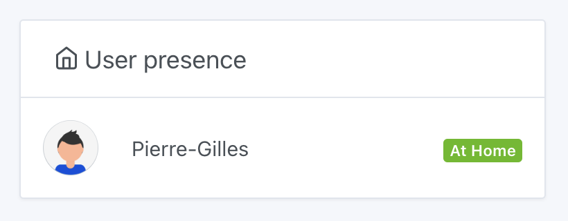 User presence dashboard