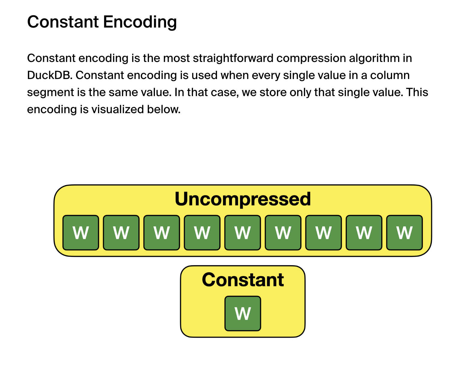 DuckDB Compression