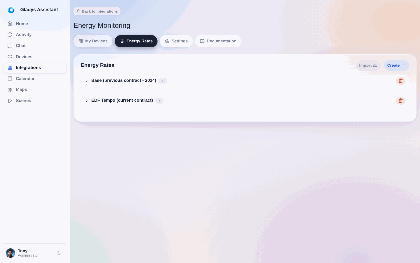 Energy monitoring contract list