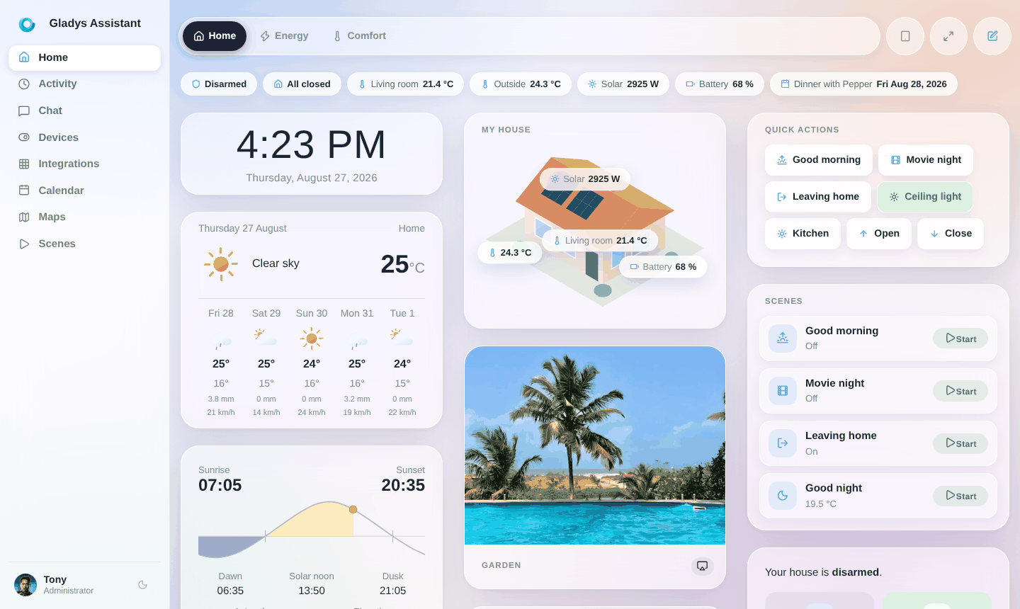 Gladys Assistant 4 Dashboard