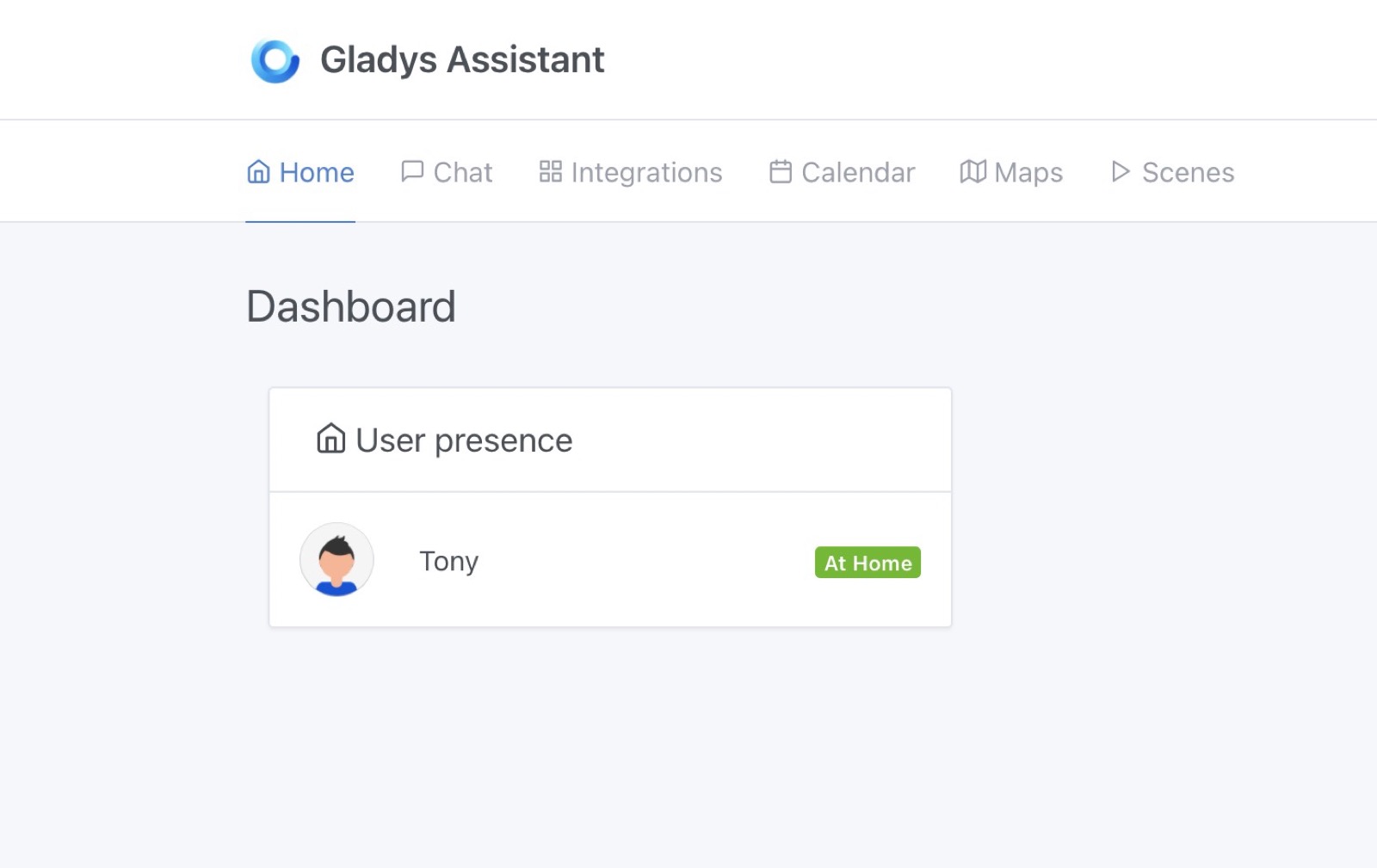 User presence dashboard