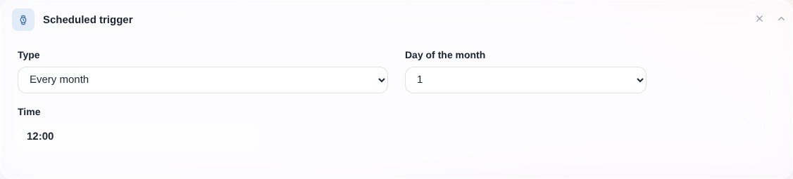 Scene scheduled every month