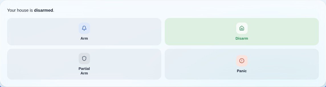 Alarm auf dem Dashboard