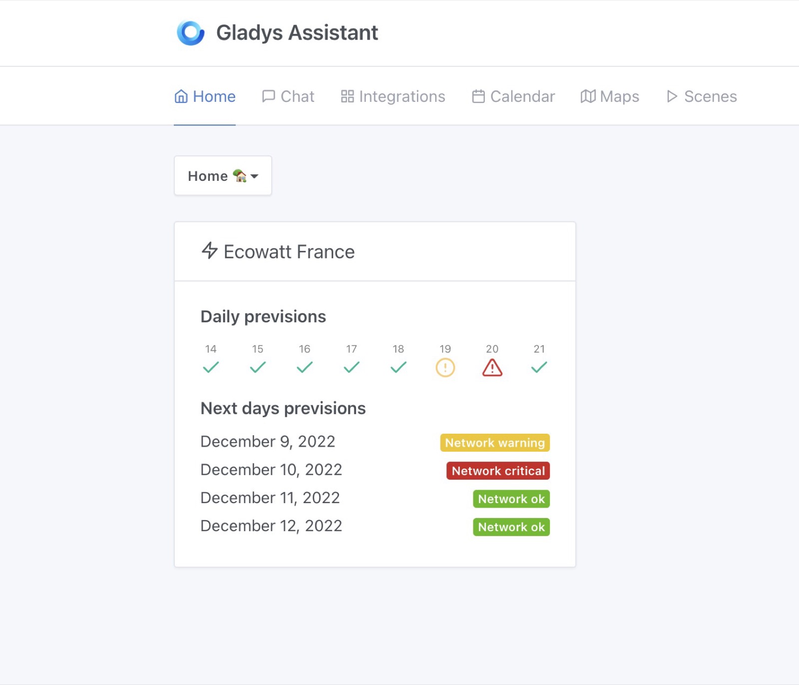 Ecowatt im Dashboard