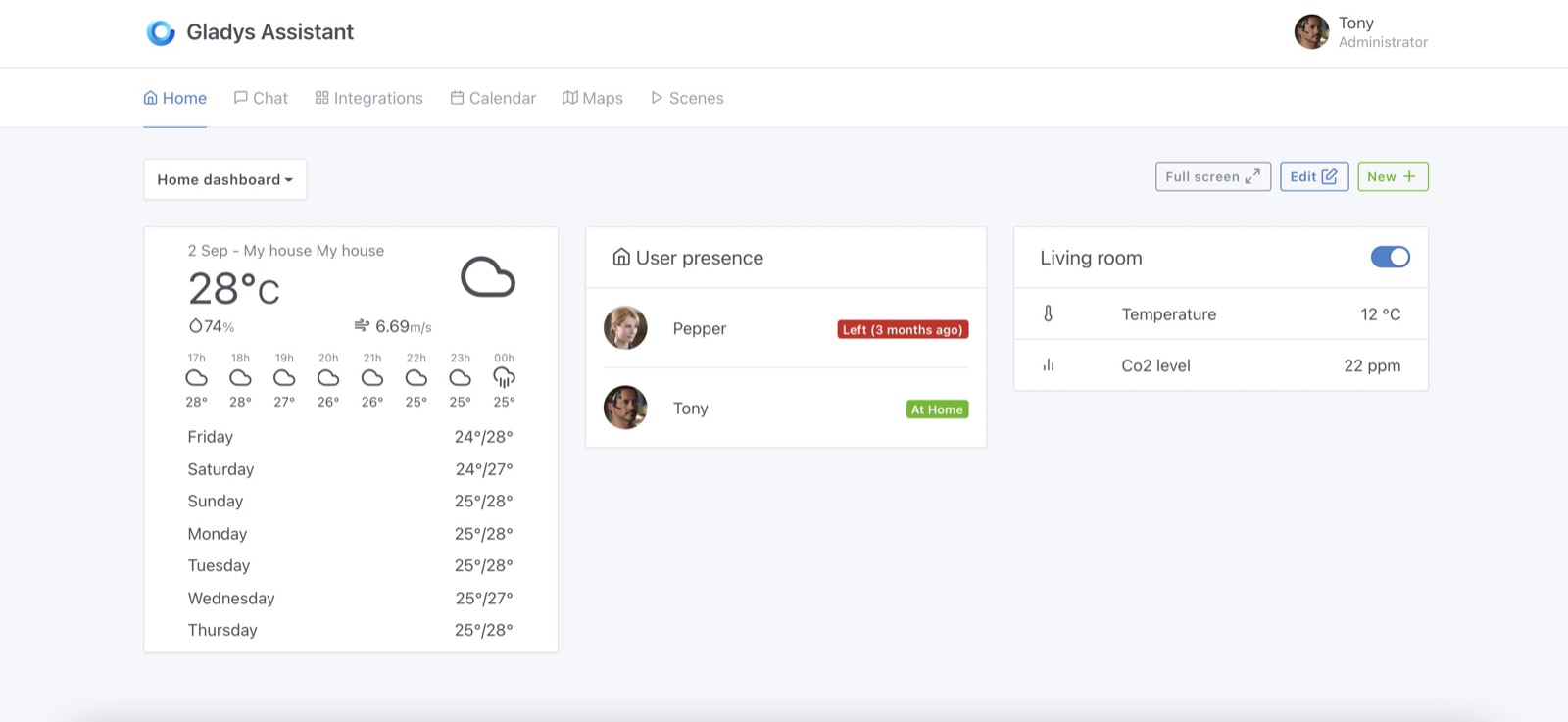 Mehrere Dashboards in Gladys Assistant