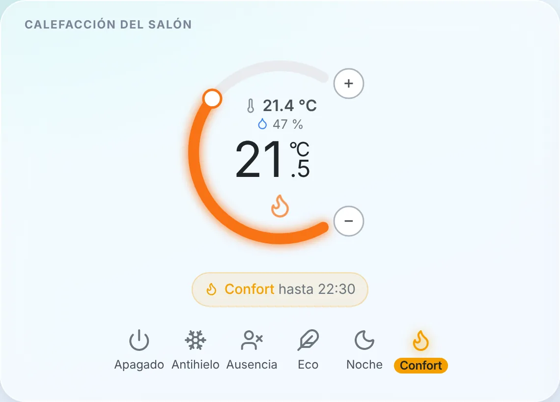 El nuevo widget de termostato: la temperatura de la habitación, la consigna, el tramo actual de la programación y los preajustes