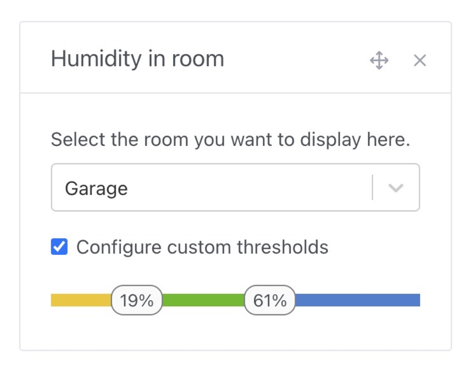 Límites del widget de humedad