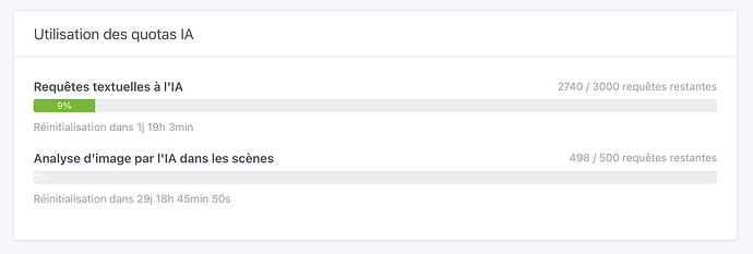 Utilisation des quotas IA dans Gladys