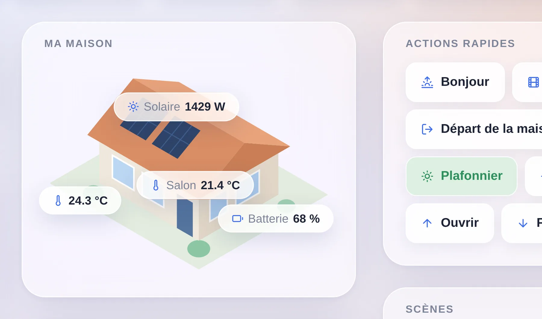 Zoom sur le haut du tableau de bord Maison : l'horloge, la météo et le widget vue de la maison