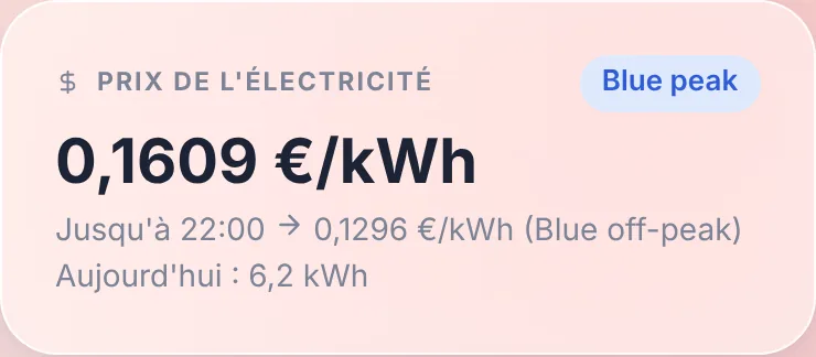 Le widget prix de l'électricité sur le tableau de bord