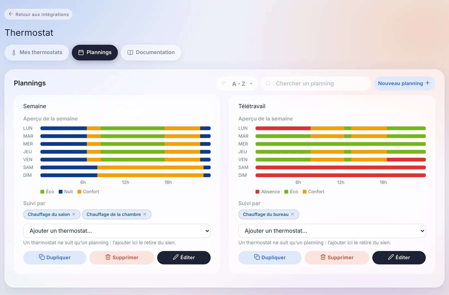 Les plannings de la maison, avec un aperçu de la semaine et les thermostats qui suivent chacun d'eux
